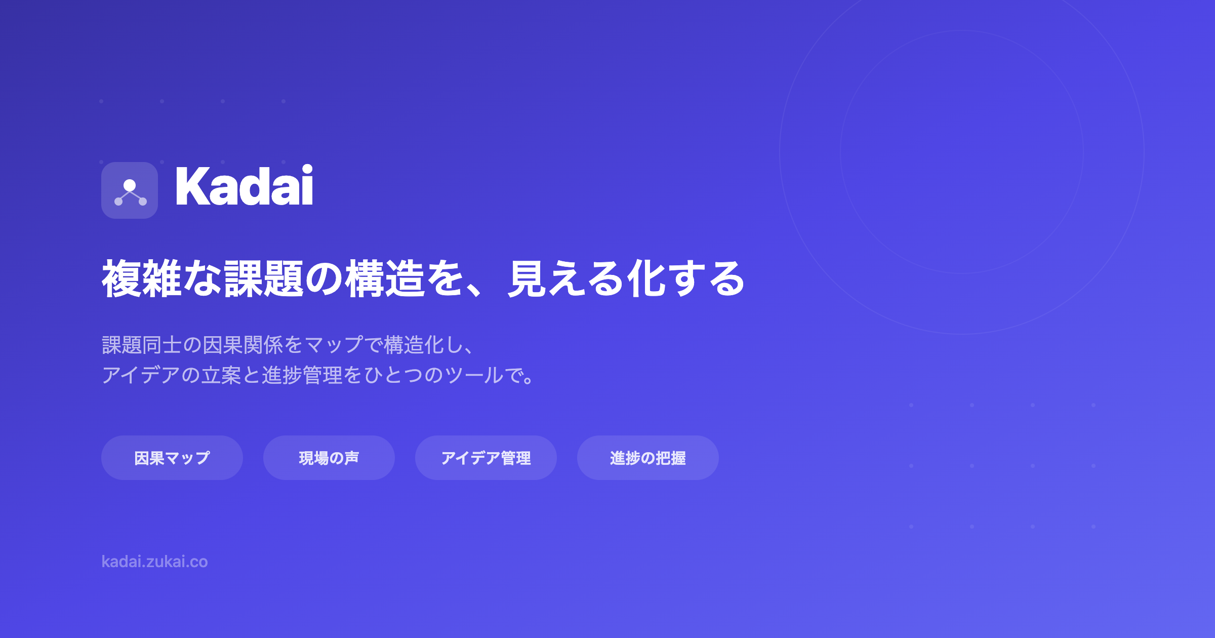 Kadai — 複雑な課題の構造を、見える化する